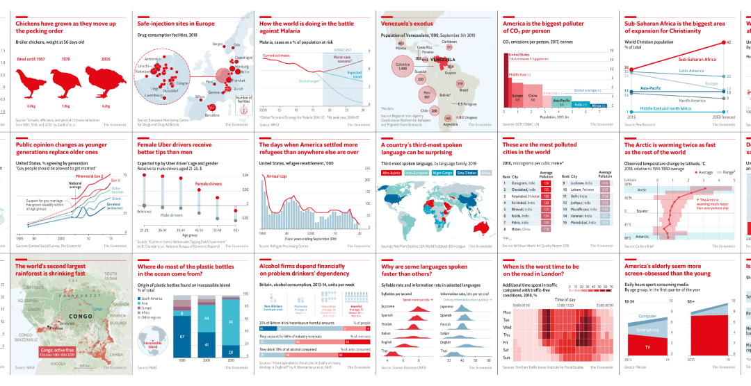 Tendenci@s – Nº 54 (9 de febrero de 2020)